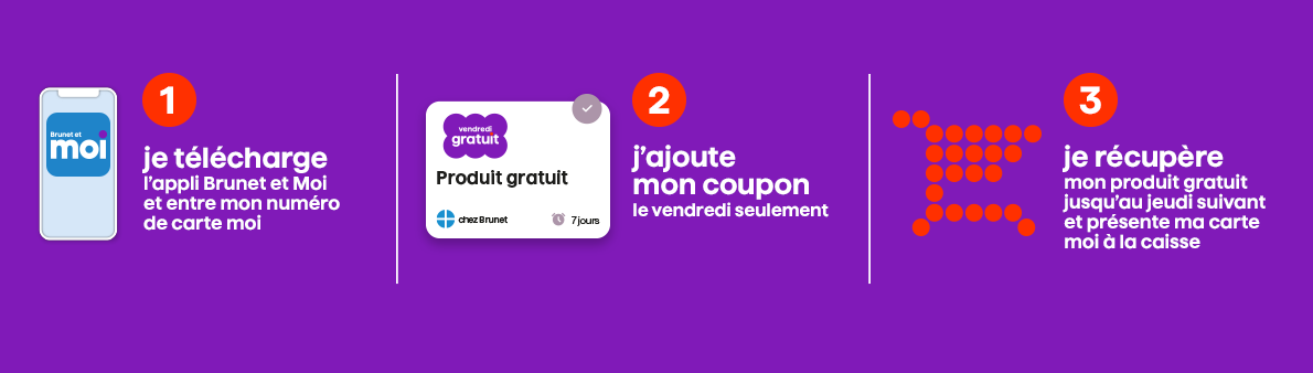 Comment profiter des vendredis gratuits?