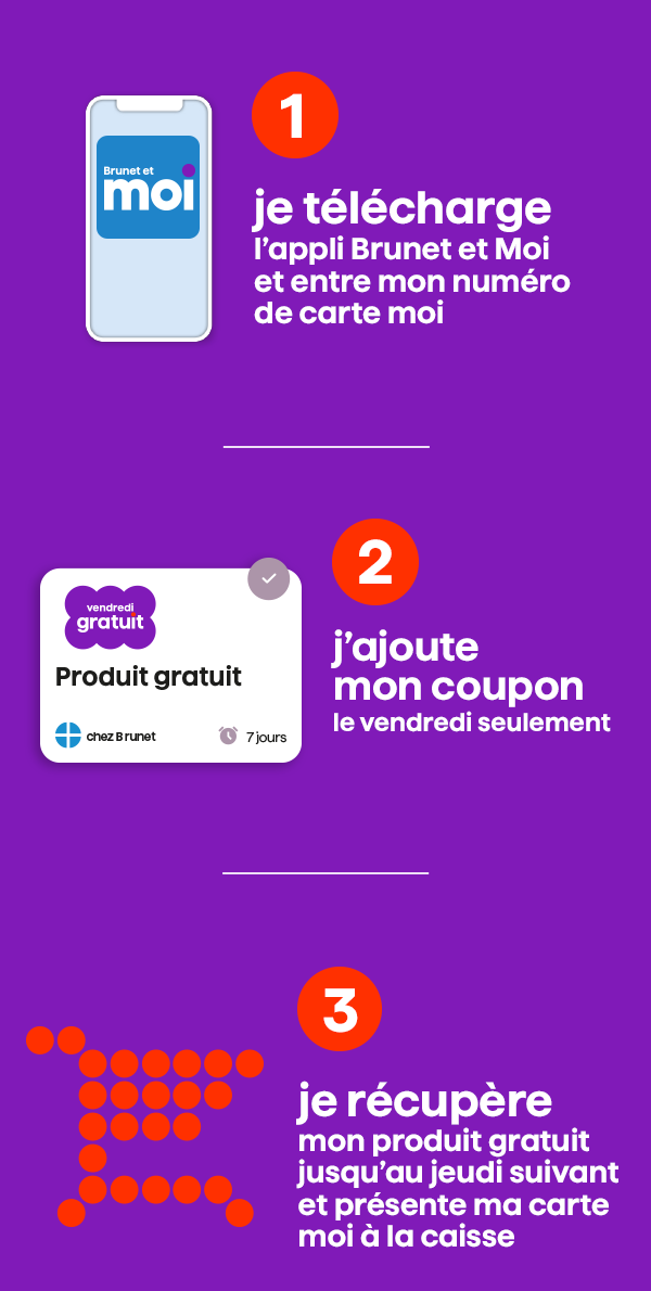 Comment profiter des vendredis gratuits?